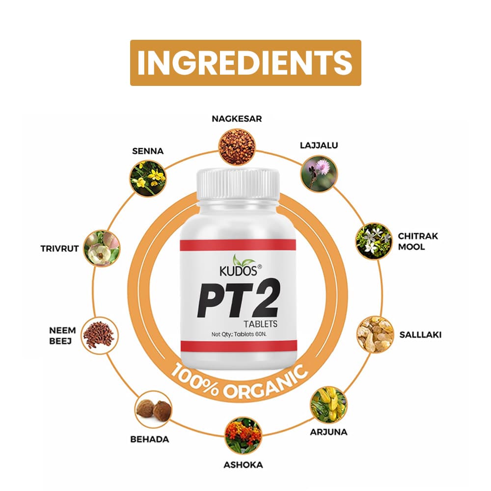 PT2 Tablets β 60 Tablets 4