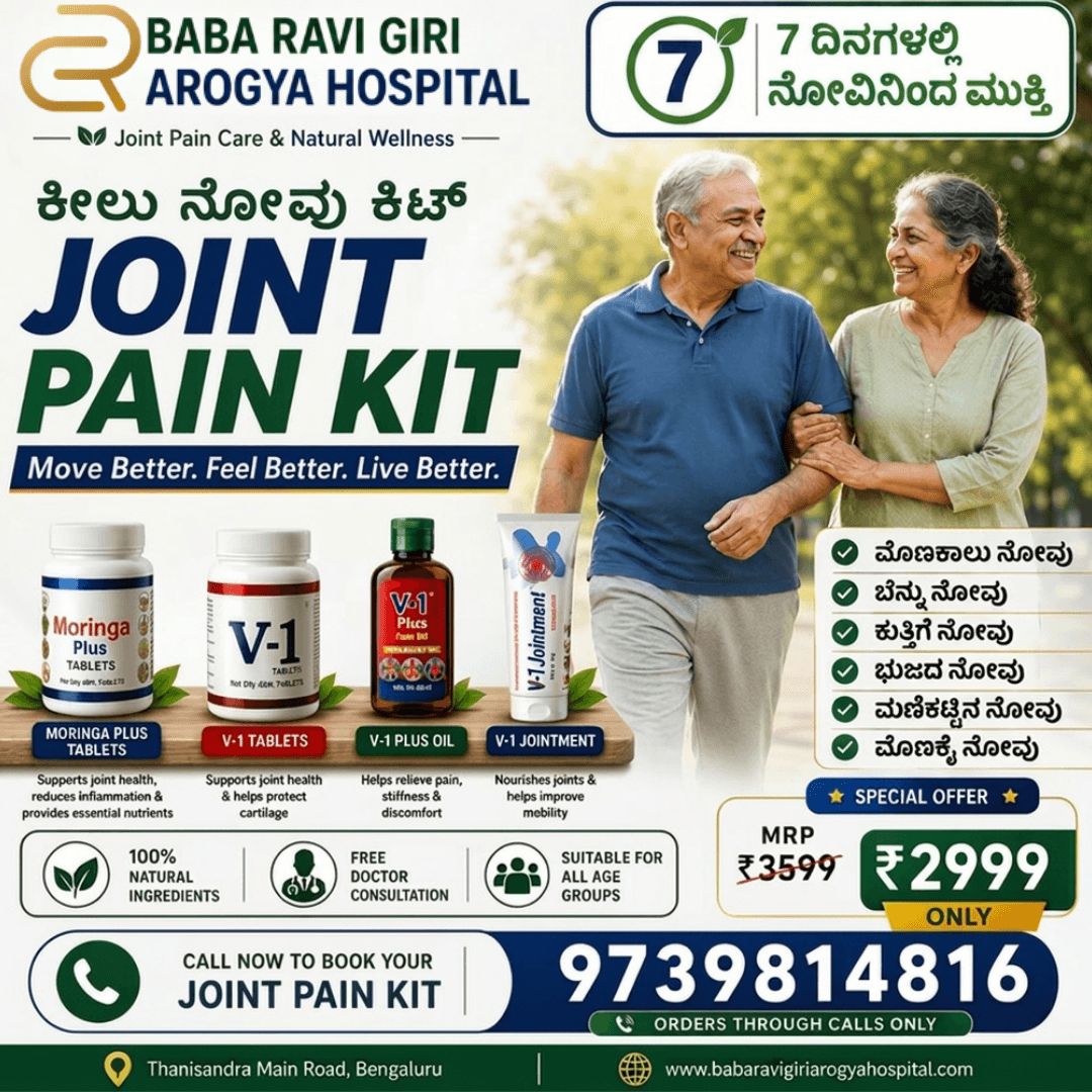 Joint Pain Kit
